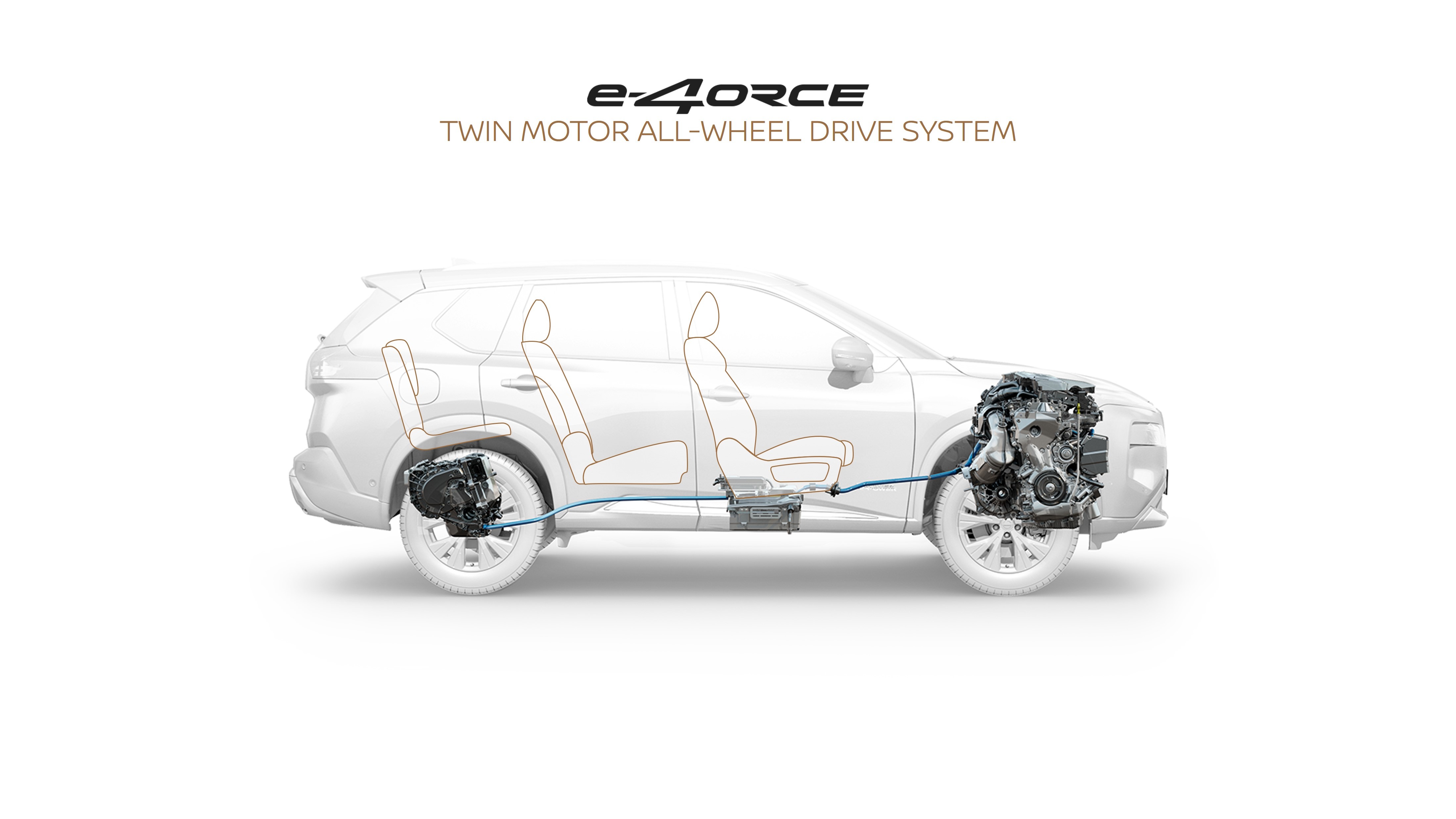 Nissan e-4ORCE system: The revolution of all-wheel-drive electrified technology